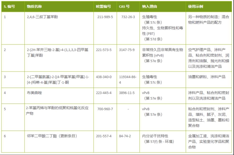 颜料制造的步骤及其对涂料性能的影响.jpg